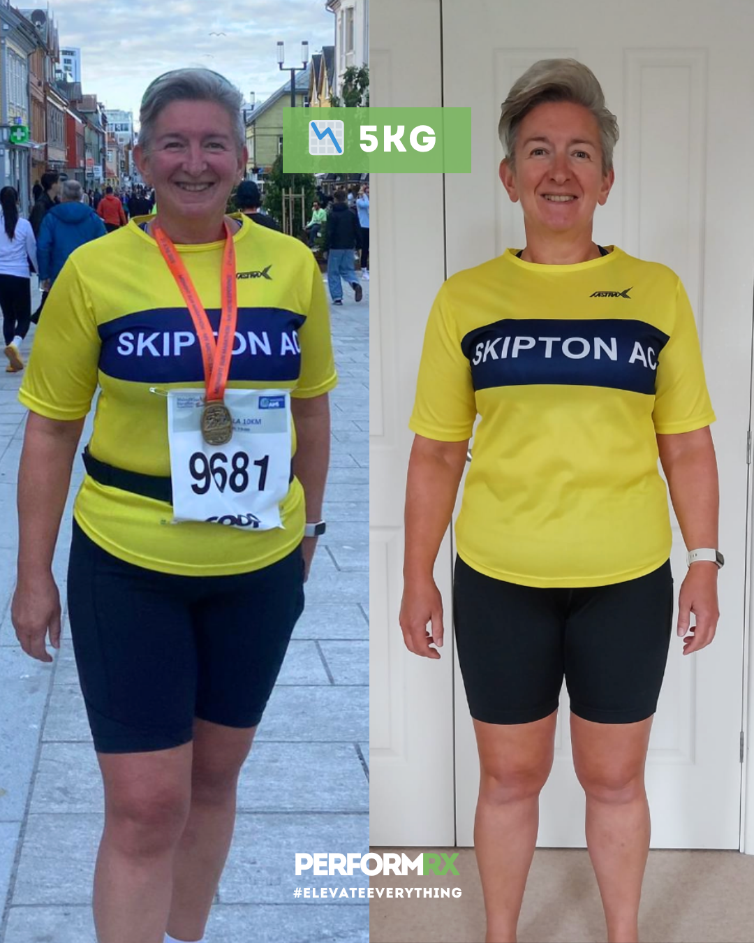 The Elevate Challenge - Six Week Transformation